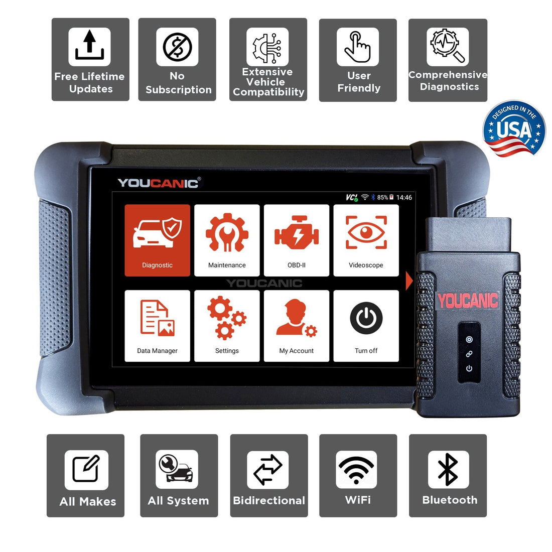 The 10 Most Common OBD2 Codes — What They Mean and What to Do — YOUCANIC Journal
