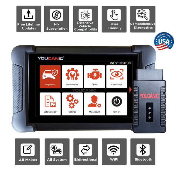 Do You Need a Bi-Directional OBD2 Scanner? The $40-vs-$500 Tool Decision