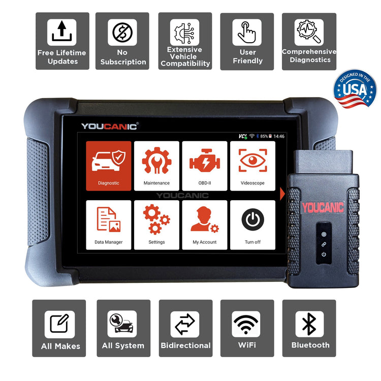 Do You Need a Bi-Directional OBD2 Scanner? The $40-vs-$500 Tool Decision — YOUCANIC Journal