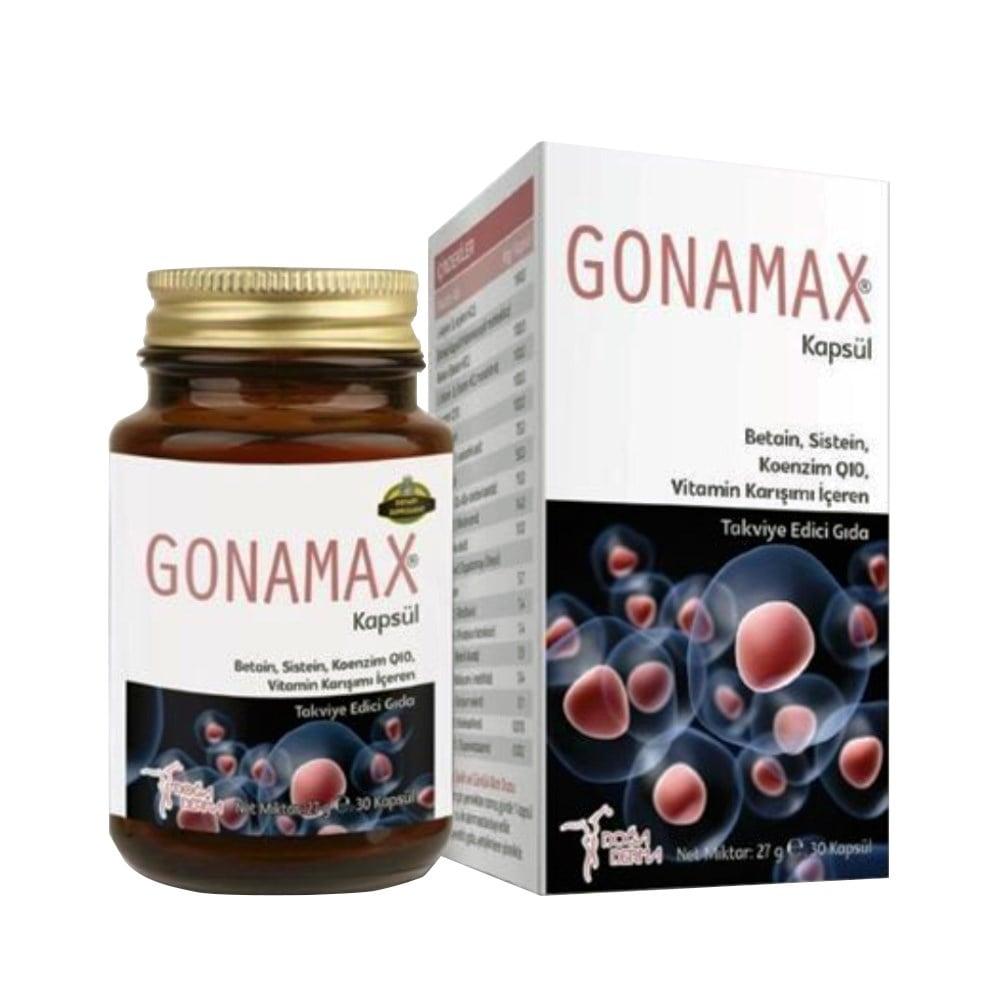 Gonamax — Curated Sense