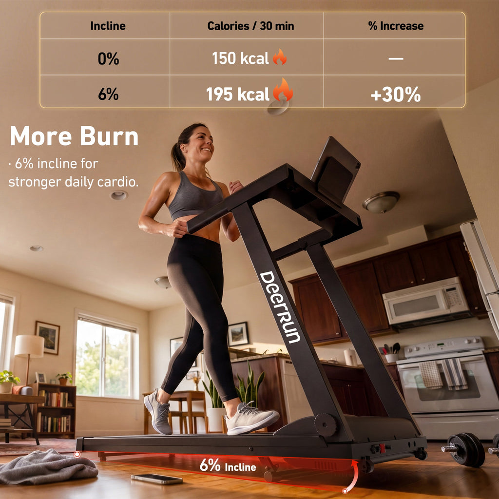 DeerRun All-New 2026 A1 Pro Move+ Smart Foldable Treadmill with 6% Incline & NFC | 350 lbs, 10 mph, Black – DeerRun®, view 4