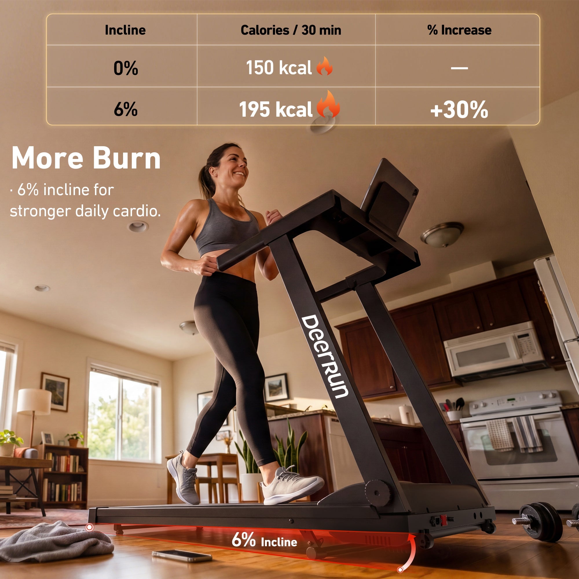 DeerRun All-New 2026 A1 Pro Move+ Smart Foldable Treadmill with 6% Incline & NFC | 350 lbs, 10 mph, Black – DeerRun®, view 4