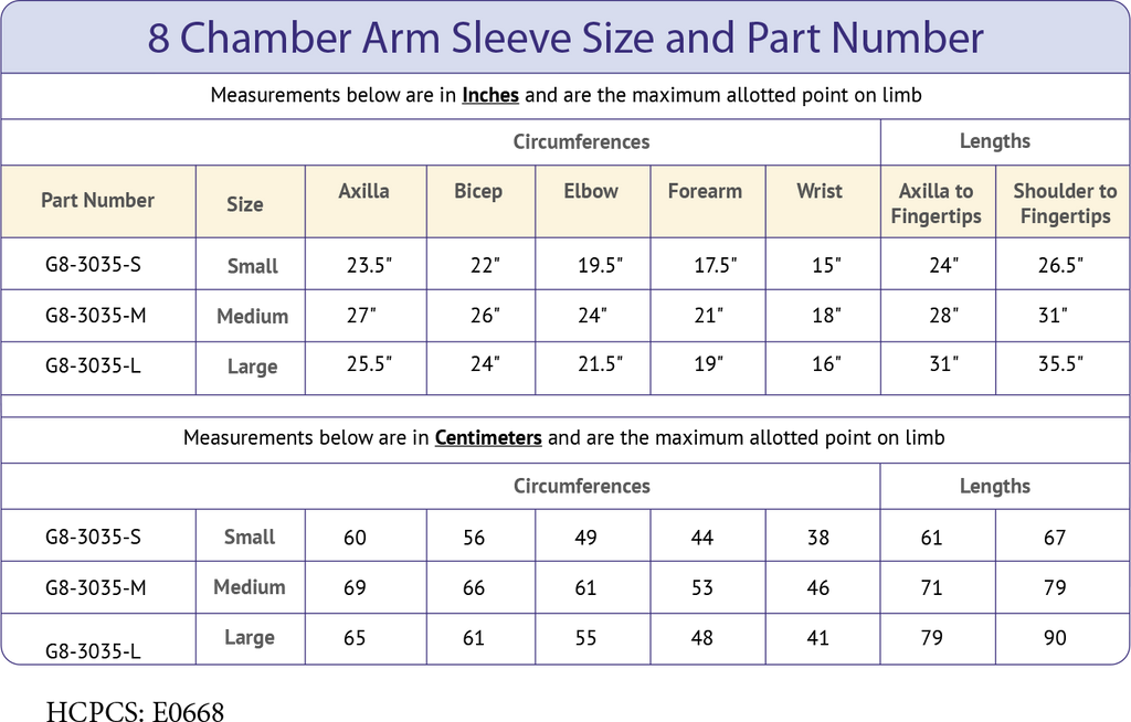 4 Chamber Arm Sleeve – Your Health Sanctuary, view 3