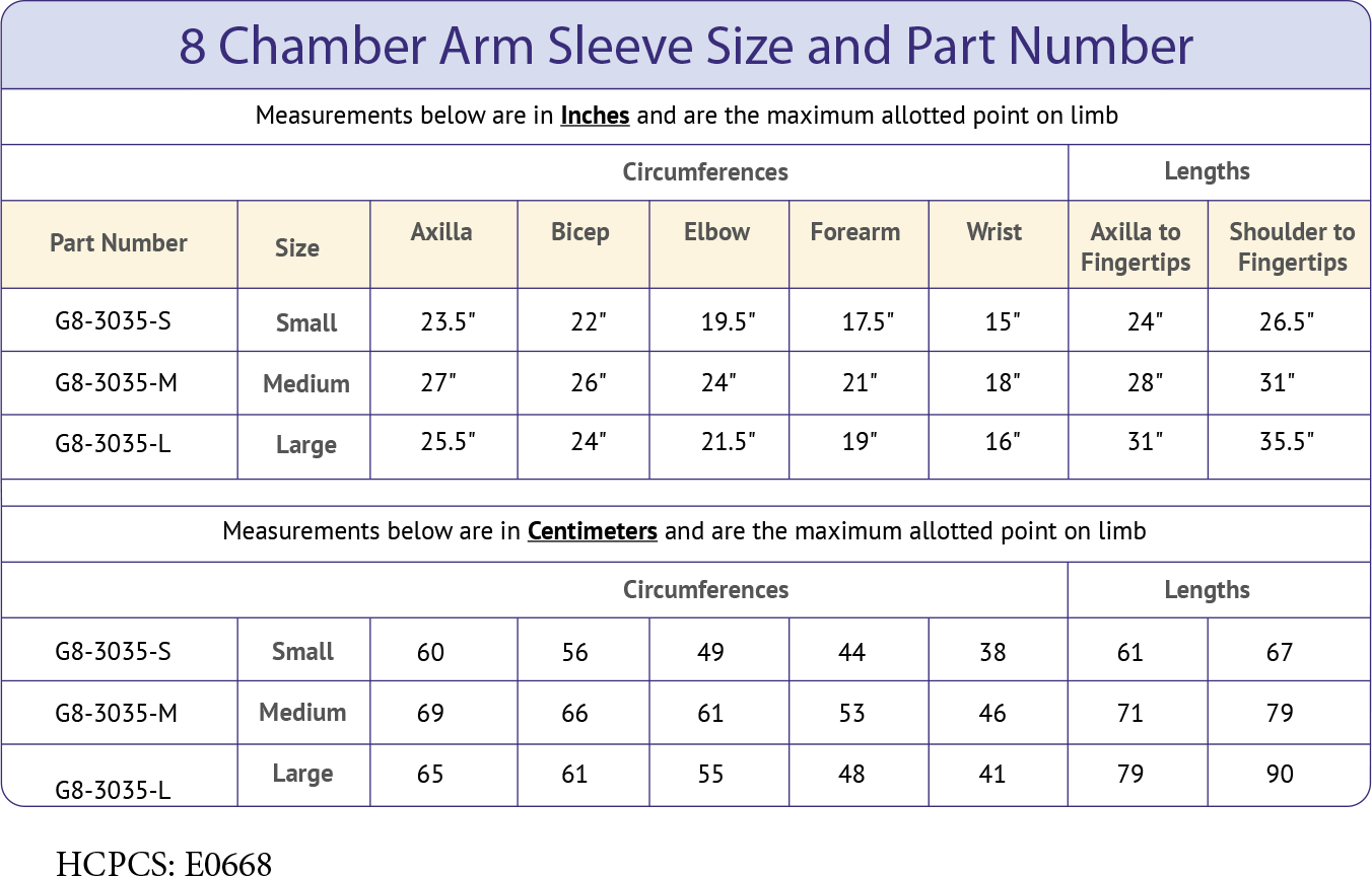 4 Chamber Arm Sleeve – Your Health Sanctuary, view 3