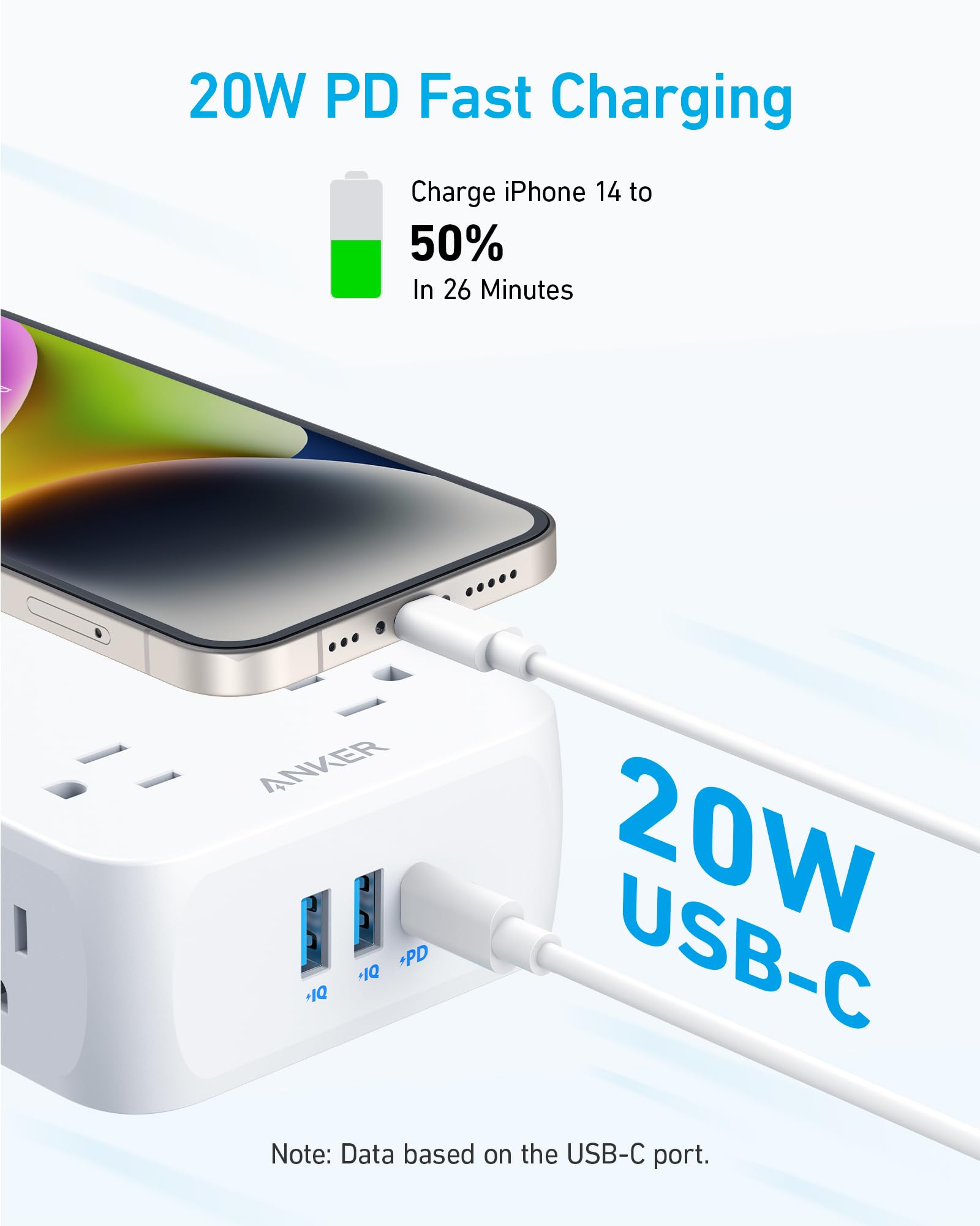 Anker <b>341</b> USB Power Strip, view 3
