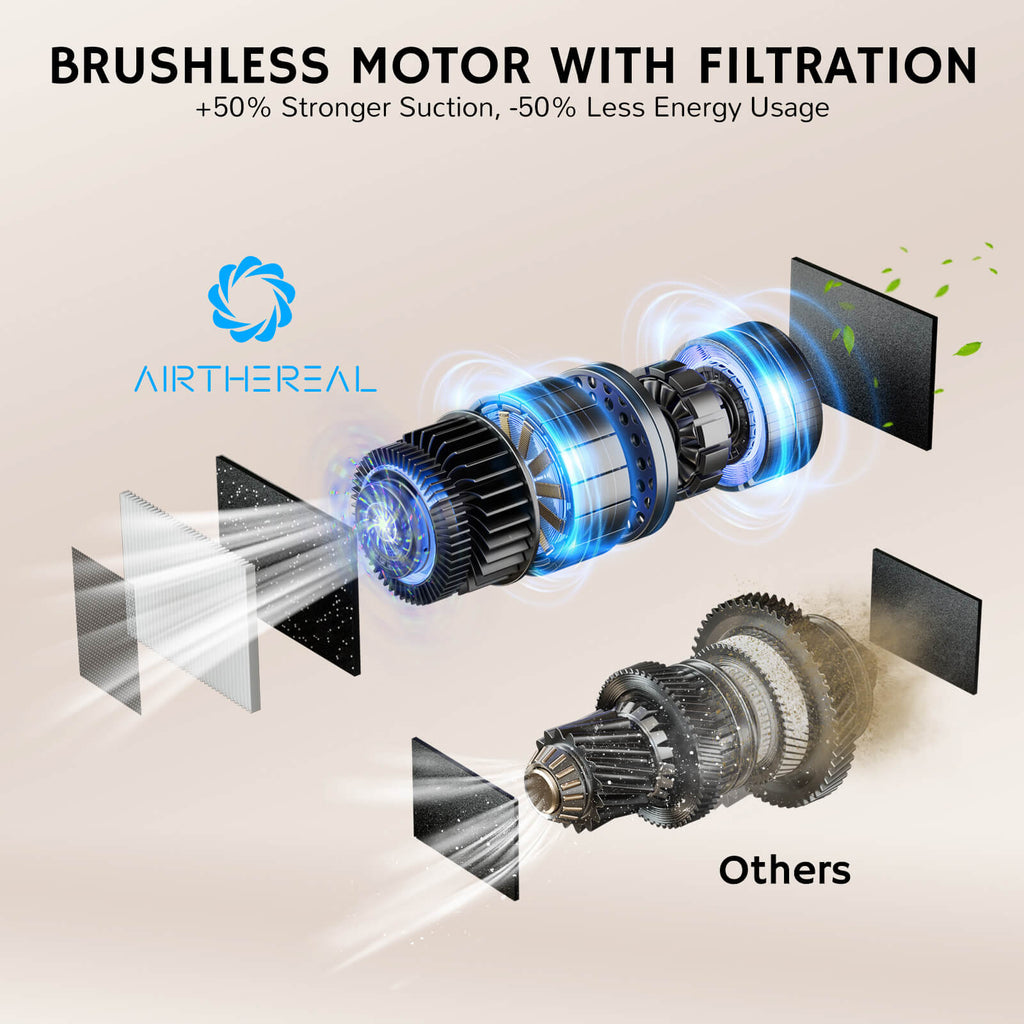 T1 Touchless Vacuum Automatic Dustpan – Airthereal, view 6