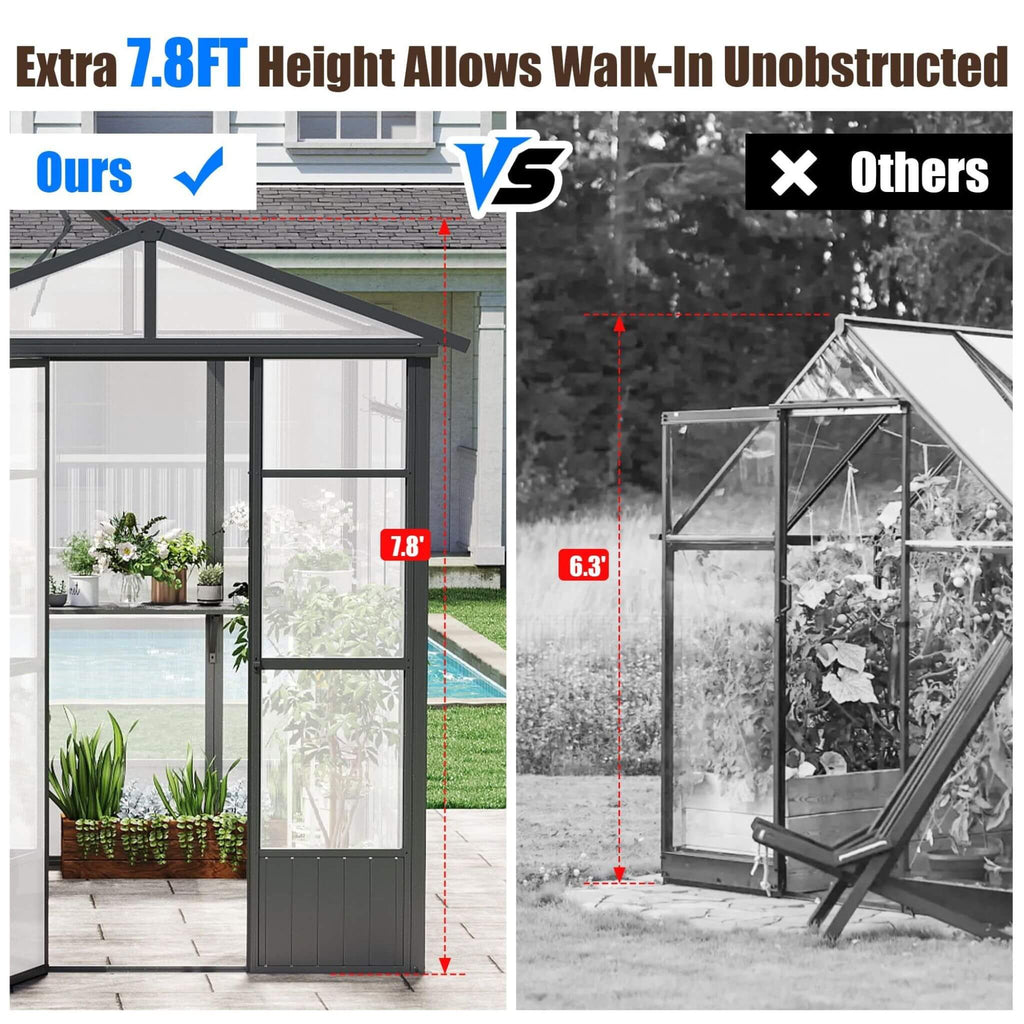 [06X08FT] Heavy-Duty Outdoor Polycarbonate Greenhouse With Fully Automatic Temperature Control Vent (SAK51892) – SAKSBY WHOLE