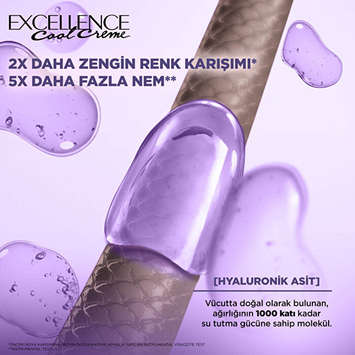 L'Oreal Paris Excellence Cool Creme Hair Color 7.11 - Extra Ash Brown | 100% Gray Coverage