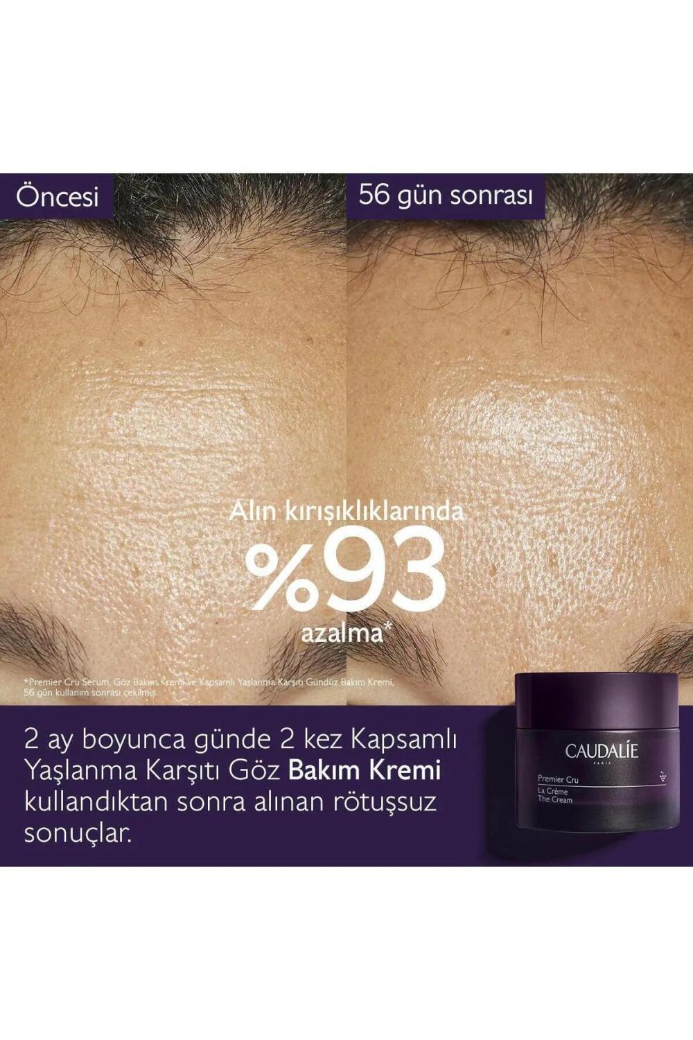 Caudalie Premier Cru The Cream 2025 - Luxury Moisturizing Cream for Anti-Aging & Hydration