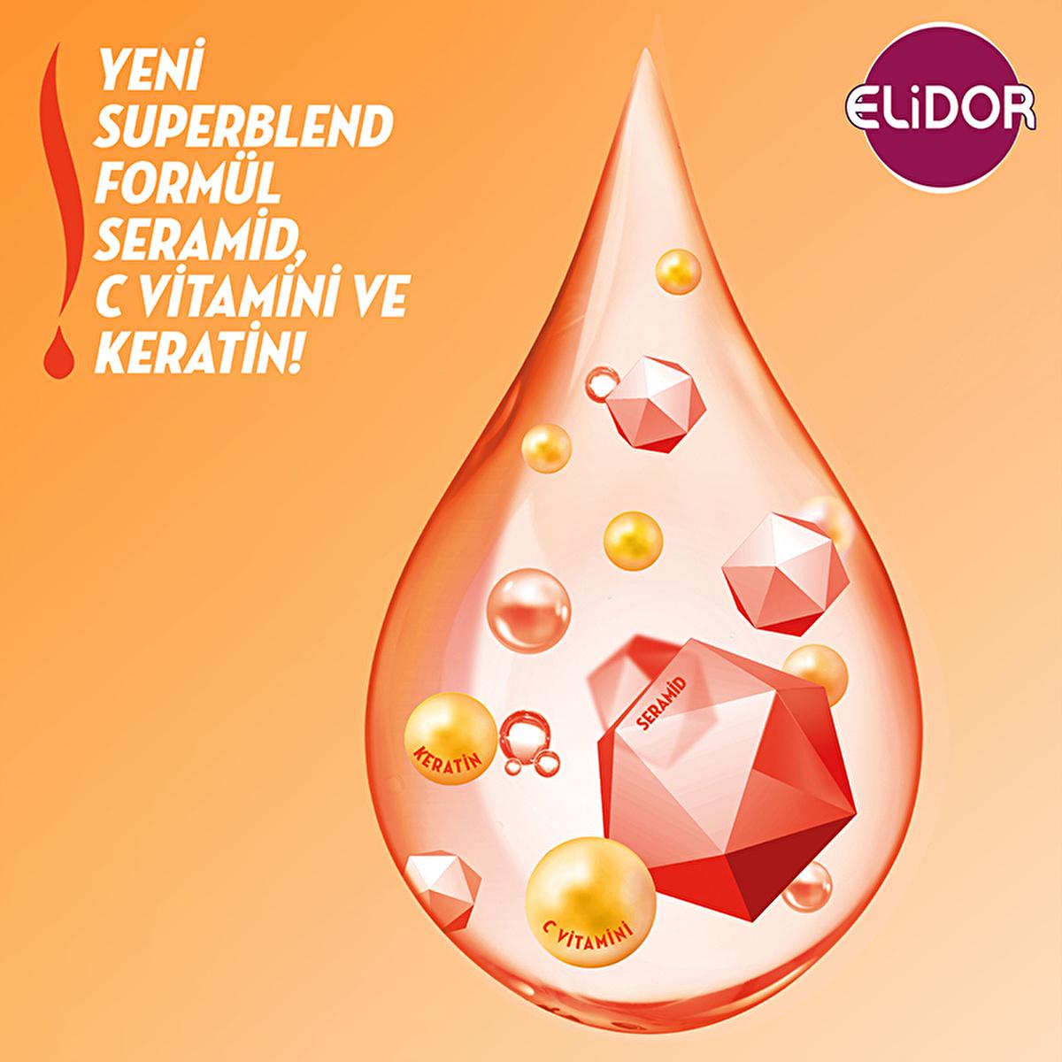 Elidor Hair Care Cream - Nourishing Keratin Treatment with C Vitamin & Seramide for Damaged Hair