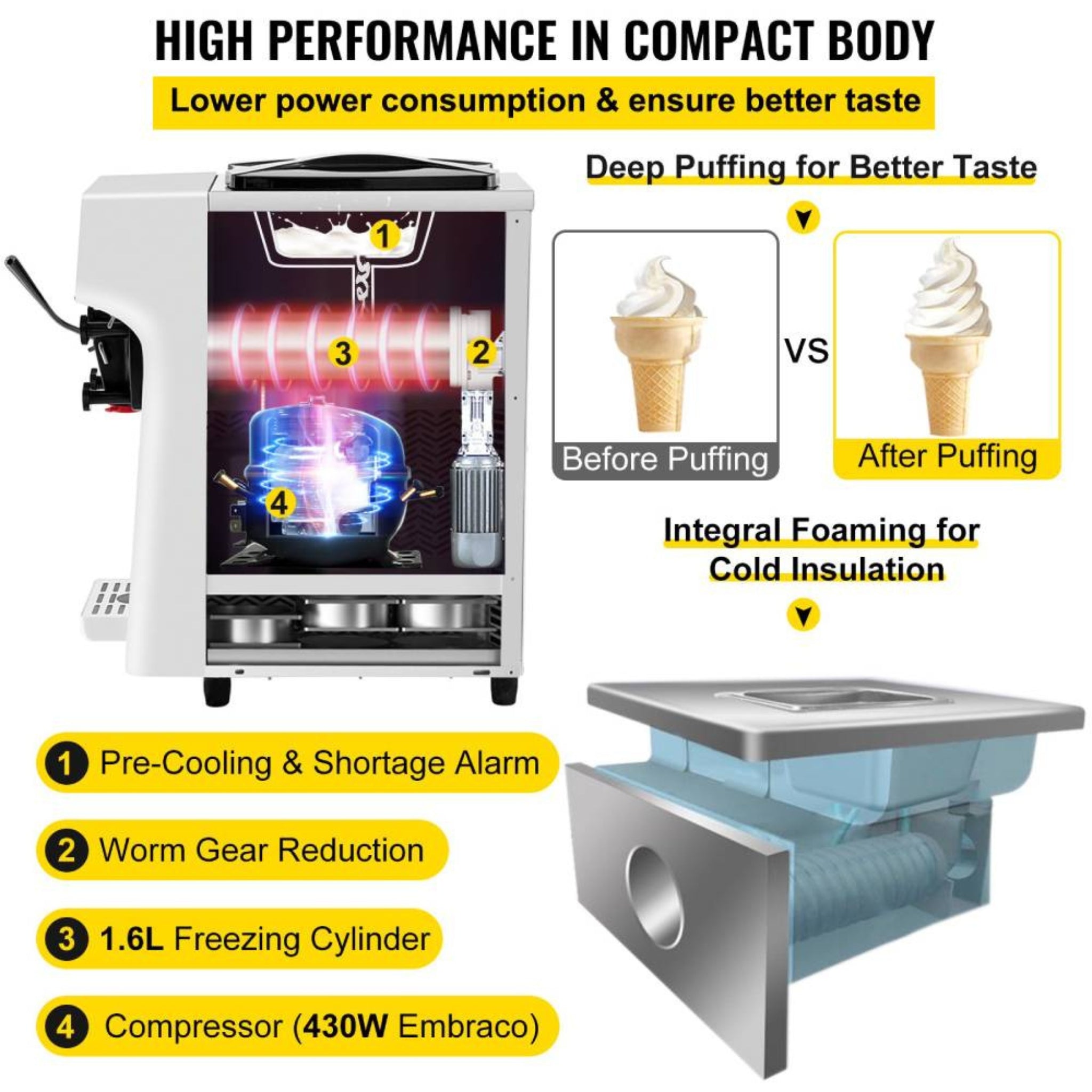 1000W Commercial 4.0L Home Soft Serve Frozen Yogurt Ice Cream Maker Machine (SAK83425) – SAKSBY WHOLESALE, view 9
