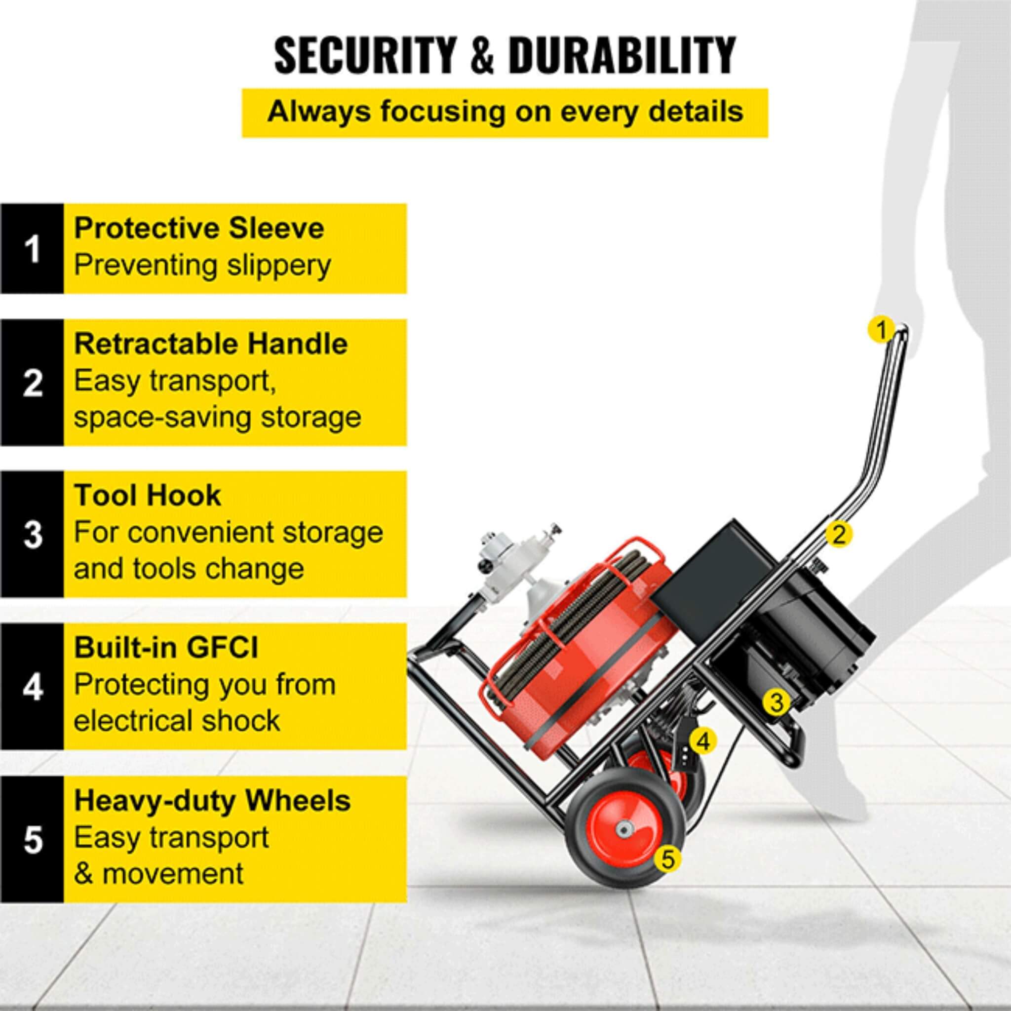 [100FTX3/8"] Electric Sewer Drain Cleaner Snake Clog Machine W/ Cutter (SAK53785) – SAKSBY WHOLESALE, view 12