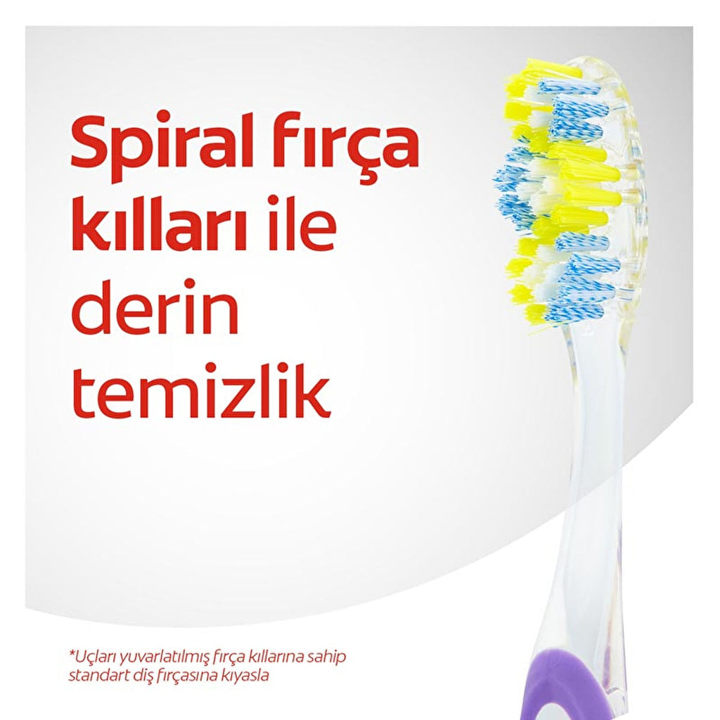 Colgate Twister Toothbrush Medium - Deep Cleaning | Oral Care
