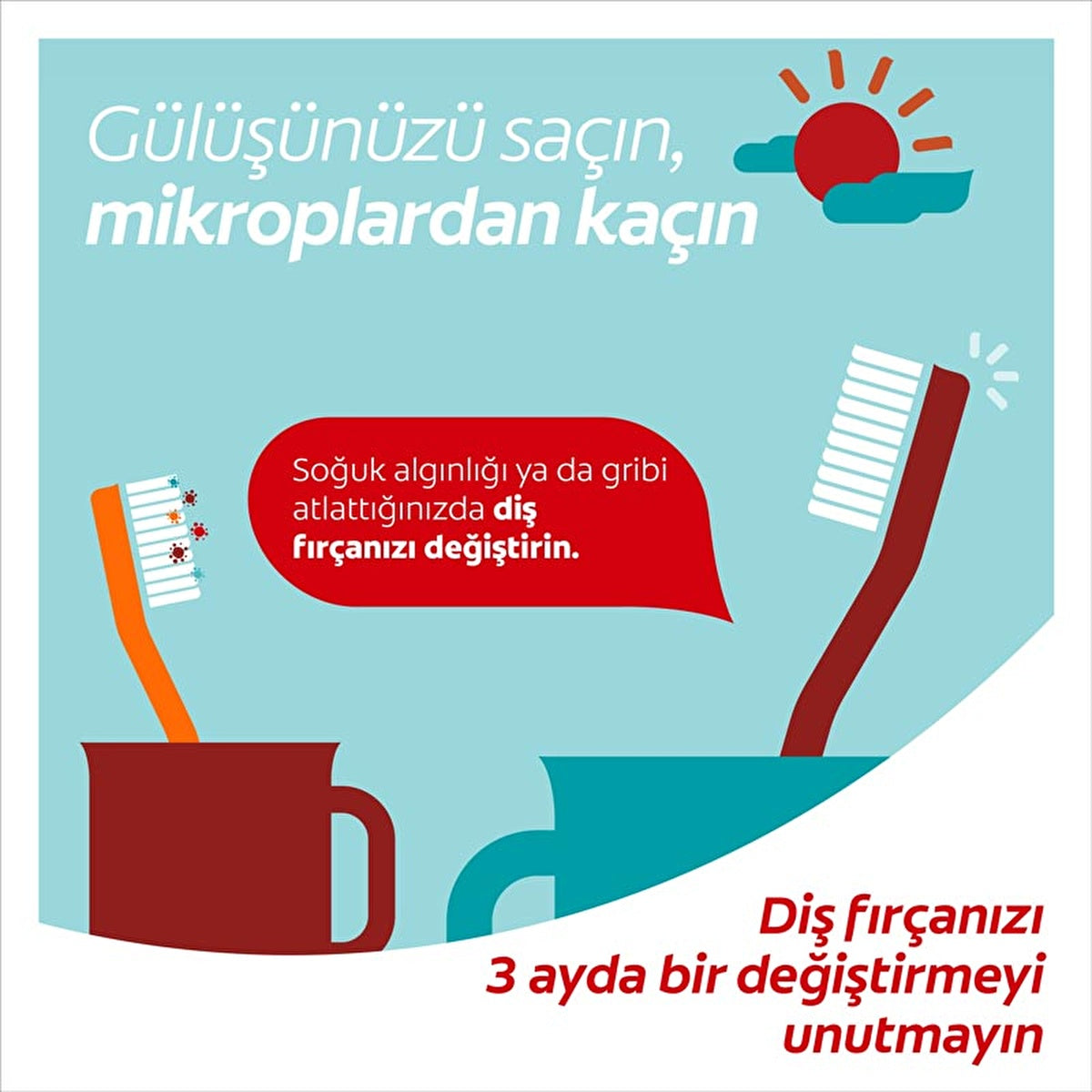 Colgate Twister Toothbrush Medium - Deep Cleaning | Oral Care