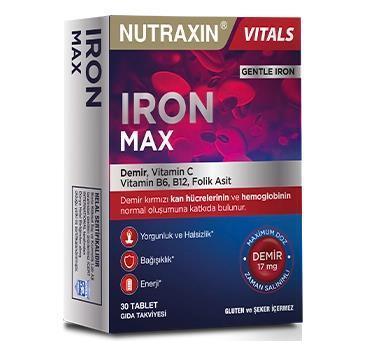 Nutraxin Iron Max: High Potency Iron Supplement for Deficiency & Anemia - Boost Energy & Red Blood Cell Production (30 Tablets)