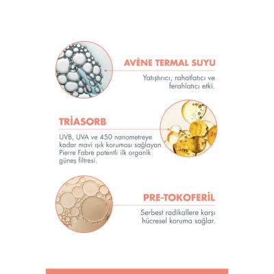 Avene Fragrance-Free Sunscreen Cream for Dry Skin SPF50+ - Water-Resistant & Moisturizing