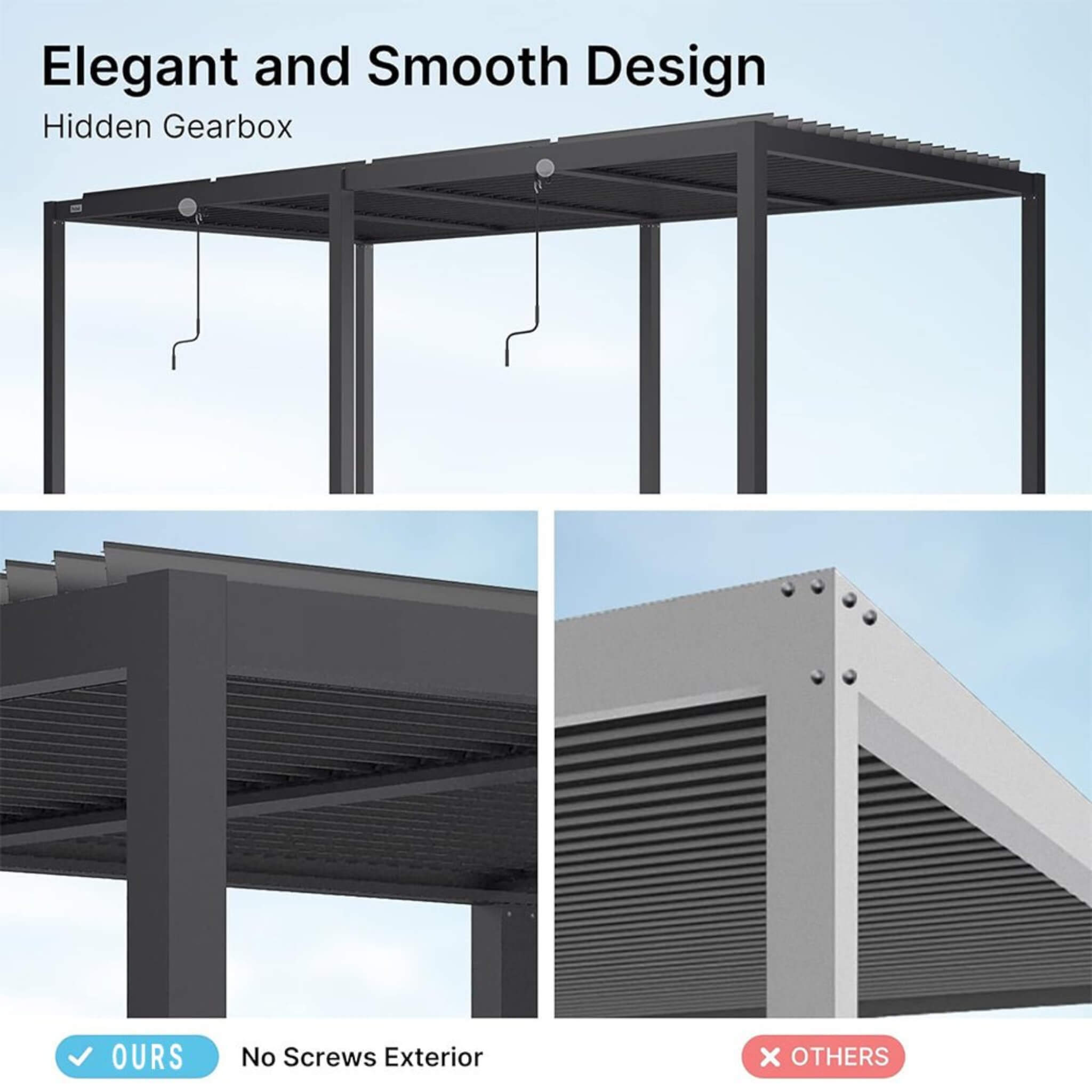 [10X19FT] Alora Premium Full Aluminum Patio Outdoor Louvered Pergola With Adjustable Hardtop Roof (SAK86352) – SAKSBY WHOLESA