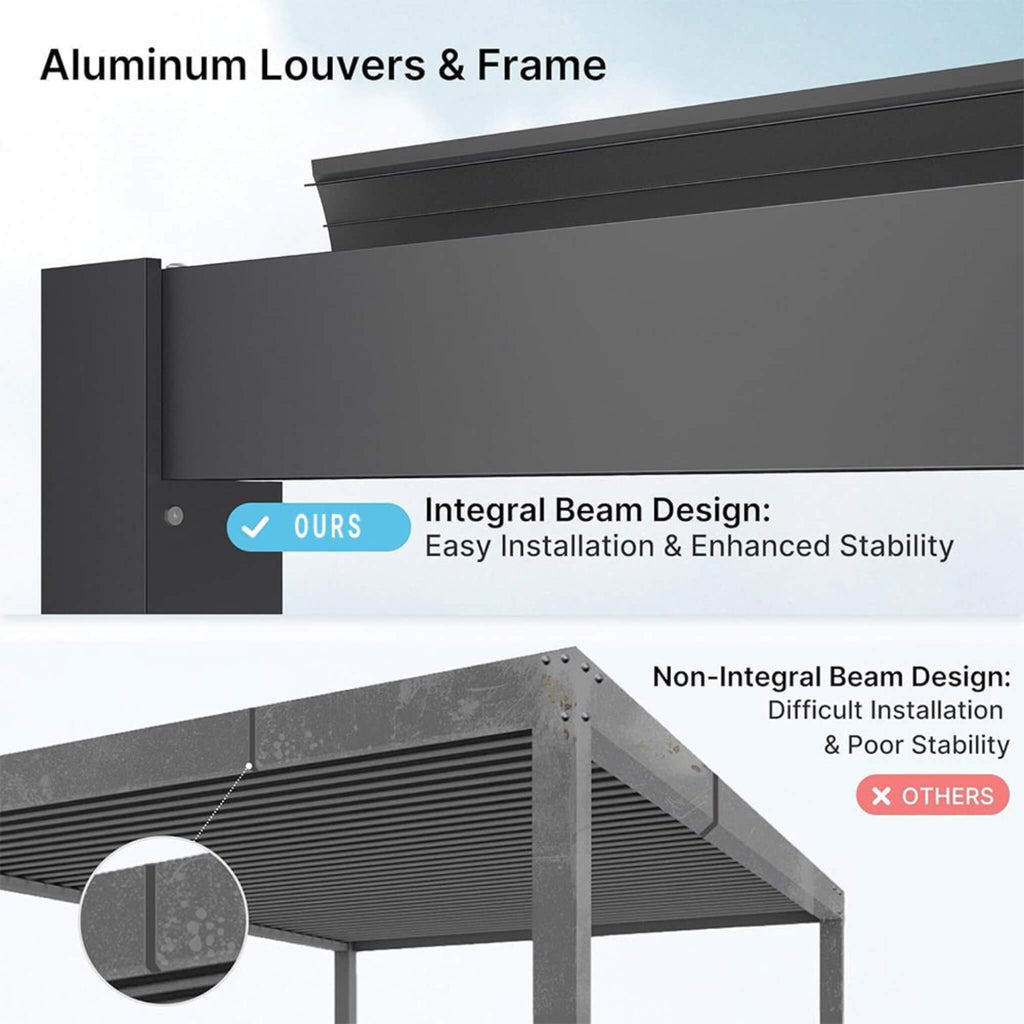 [10X19FT] Alora Premium Full Aluminum Patio Outdoor Louvered Pergola With Adjustable Hardtop Roof (SAK86352) – SAKSBY WHOLESA