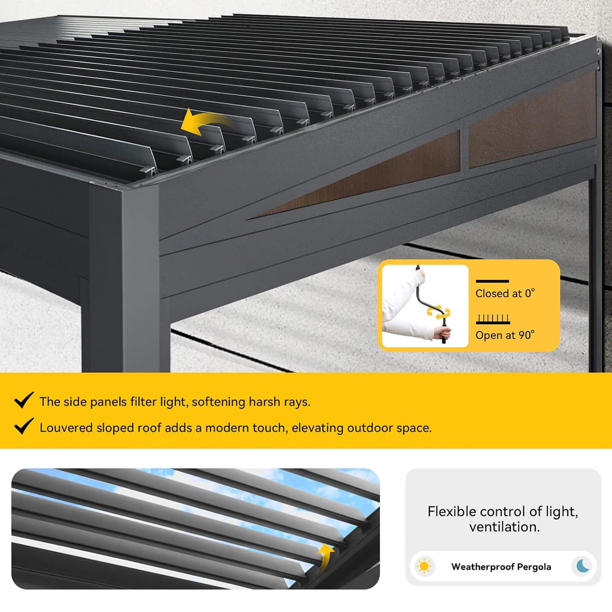 Alora Luxury Wall-Mounted Aluminum Louvered Pergola With Pull-Down Screens (SAK91537) – SAKSBY WHOLESALE, view 7