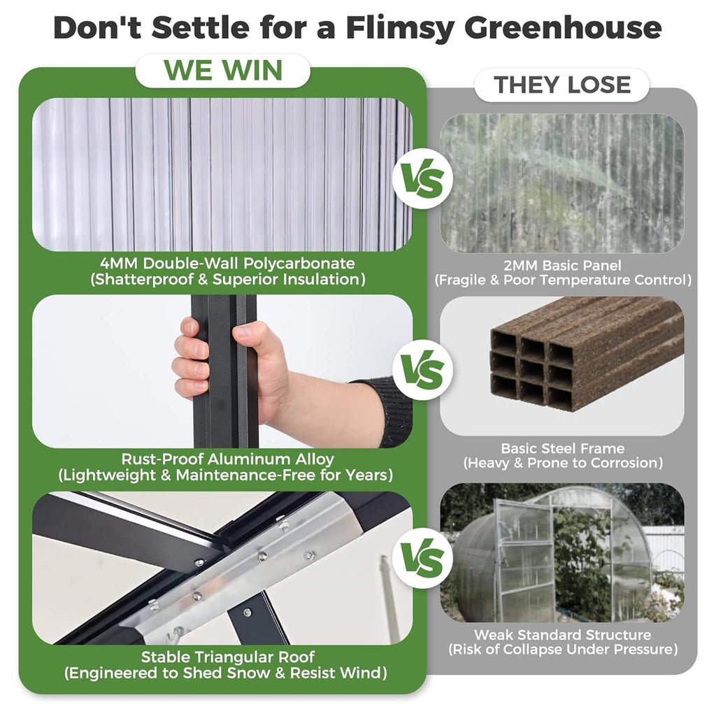 [10X28FT] Heavy-Duty Outdoor Aluminum Polycarbonate Greenhouse With Roof Vents And Swing Doors, 4MM (SAK24618) – SAKSBY WHOLE