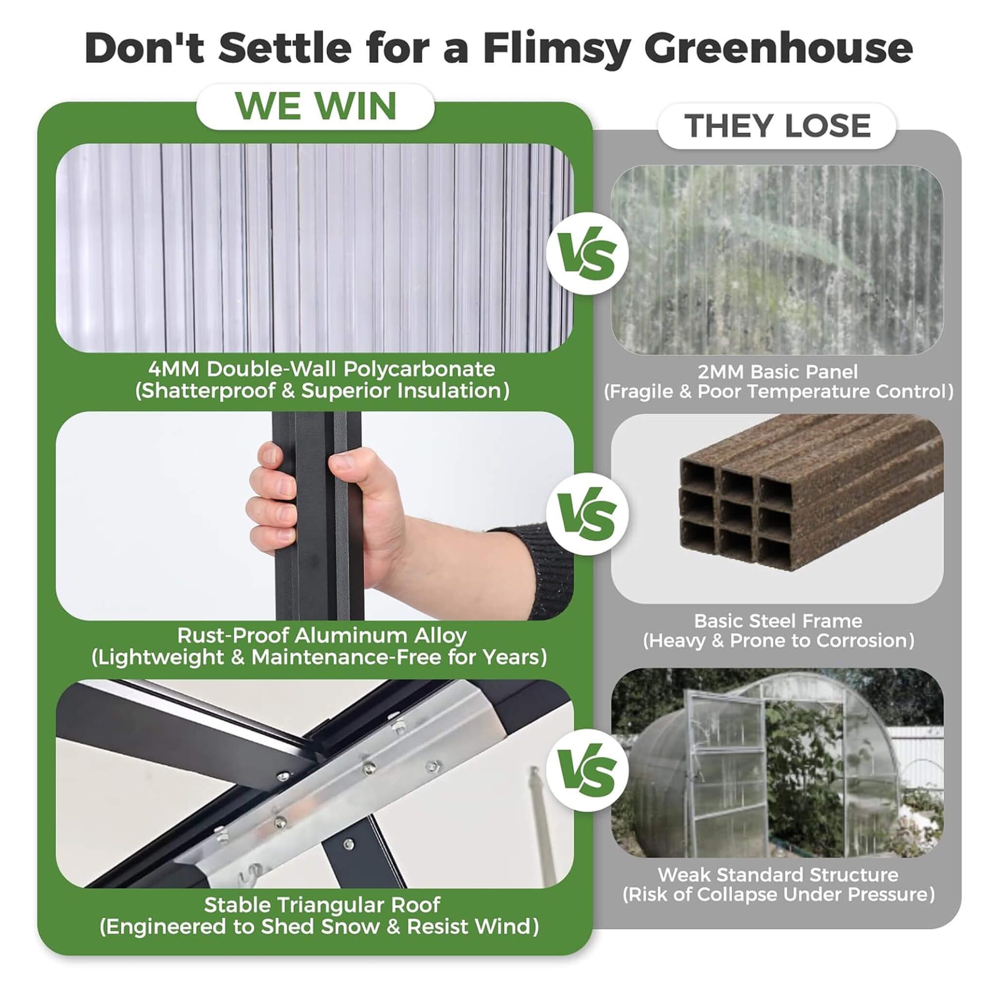 [10X32FT] Heavy-Duty Outdoor Aluminum Polycarbonate Greenhouse With Roof Vents And Swing Doors, 4MM (SAK10483) – SAKSBY WHOLE