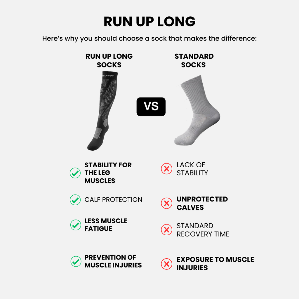 Floky US RUN UP Long Sock — detail shot 6