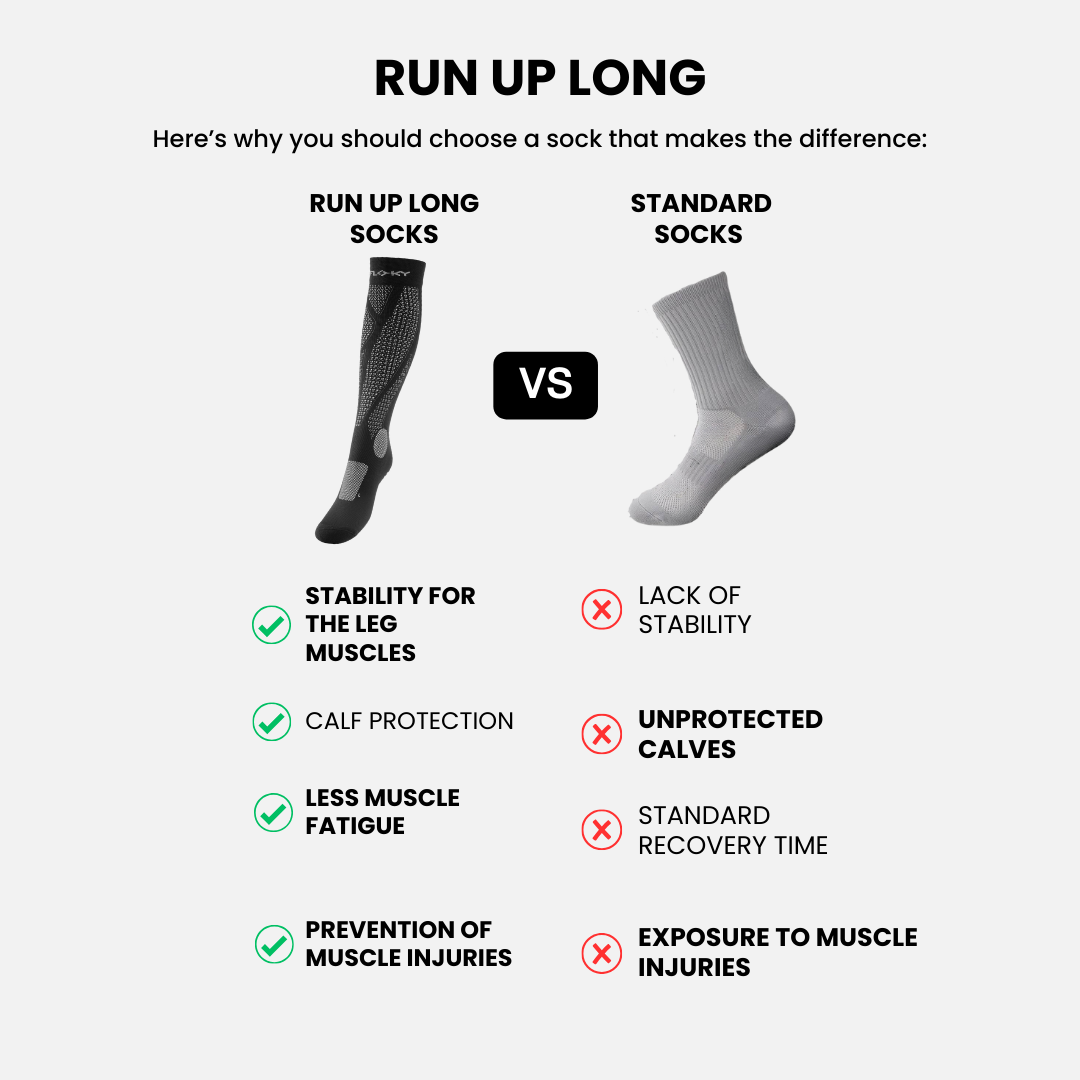 Floky US RUN UP Long Sock — detail shot 6