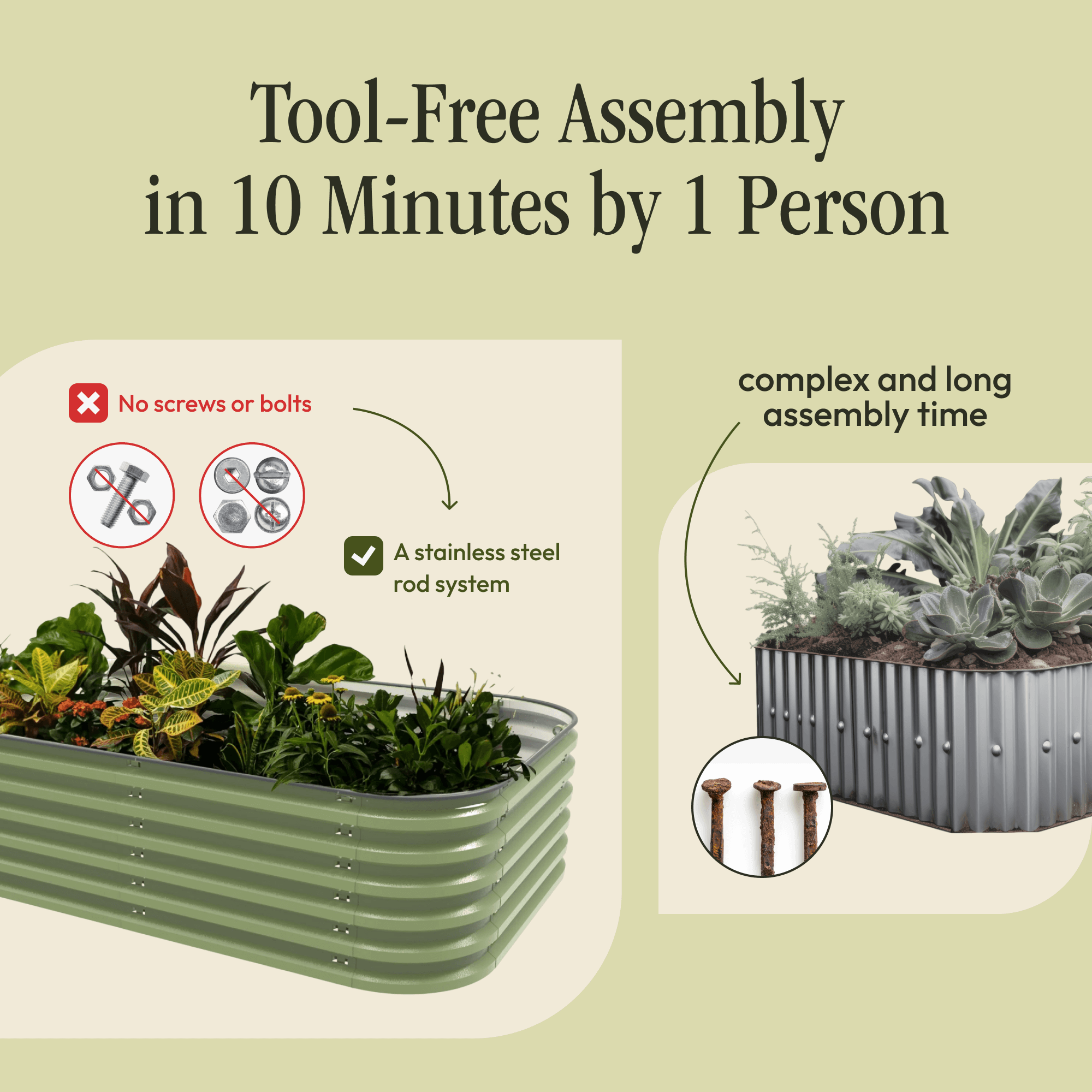 Gro-Rite "No Tools Needed" Premium Metal Raised Garden Bed Kit – Gro-Rite Garden Global LLC, view 2