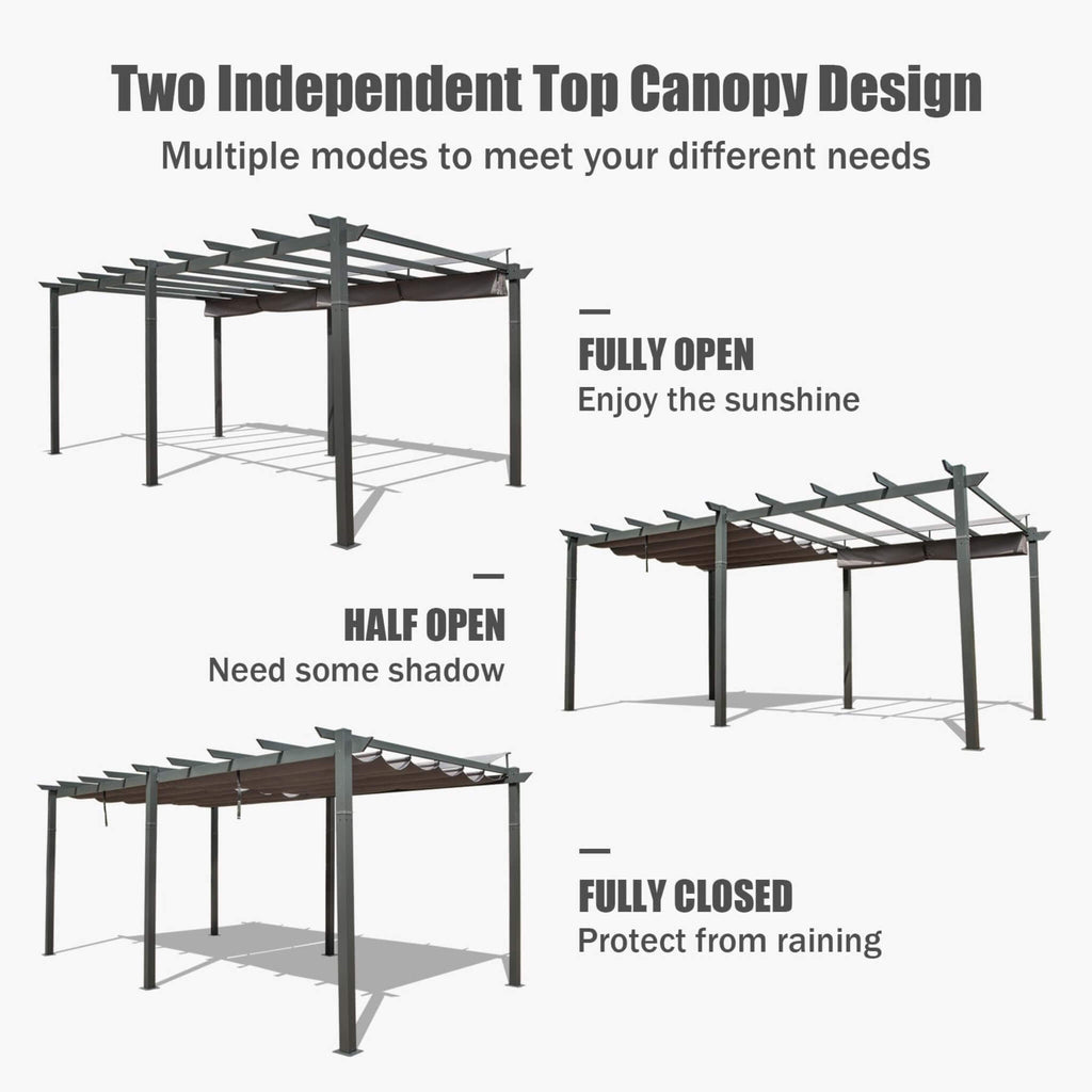 [11X20FT] Alora Premium Outdoor Retractable Aluminum Pergola With Weather-Resistant Canopy (SAK54612) – SAKSBY WHOLESALE, vie