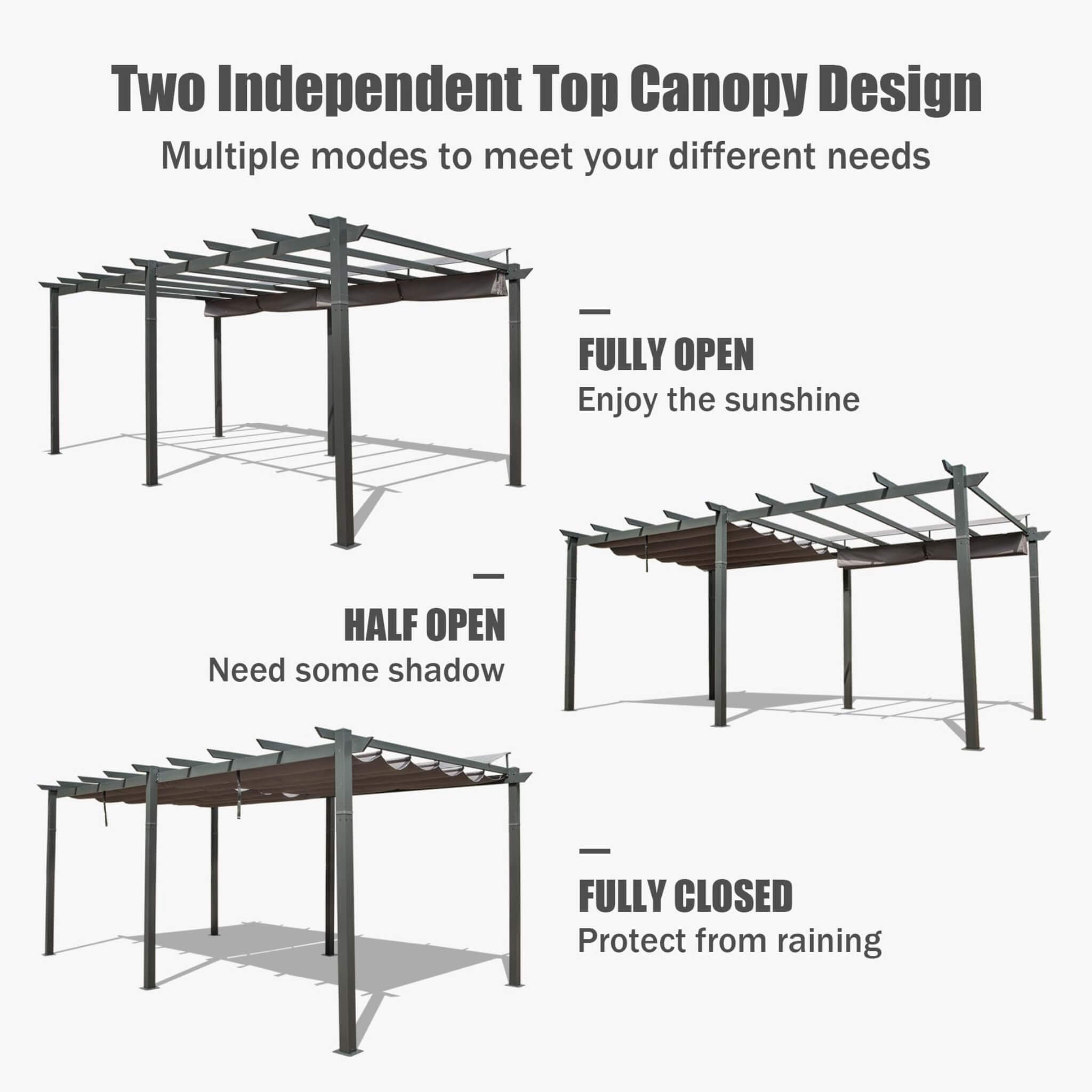 [11X20FT] Alora Premium Outdoor Retractable Aluminum Pergola With Weather-Resistant Canopy (SAK54612) – SAKSBY WHOLESALE, vie