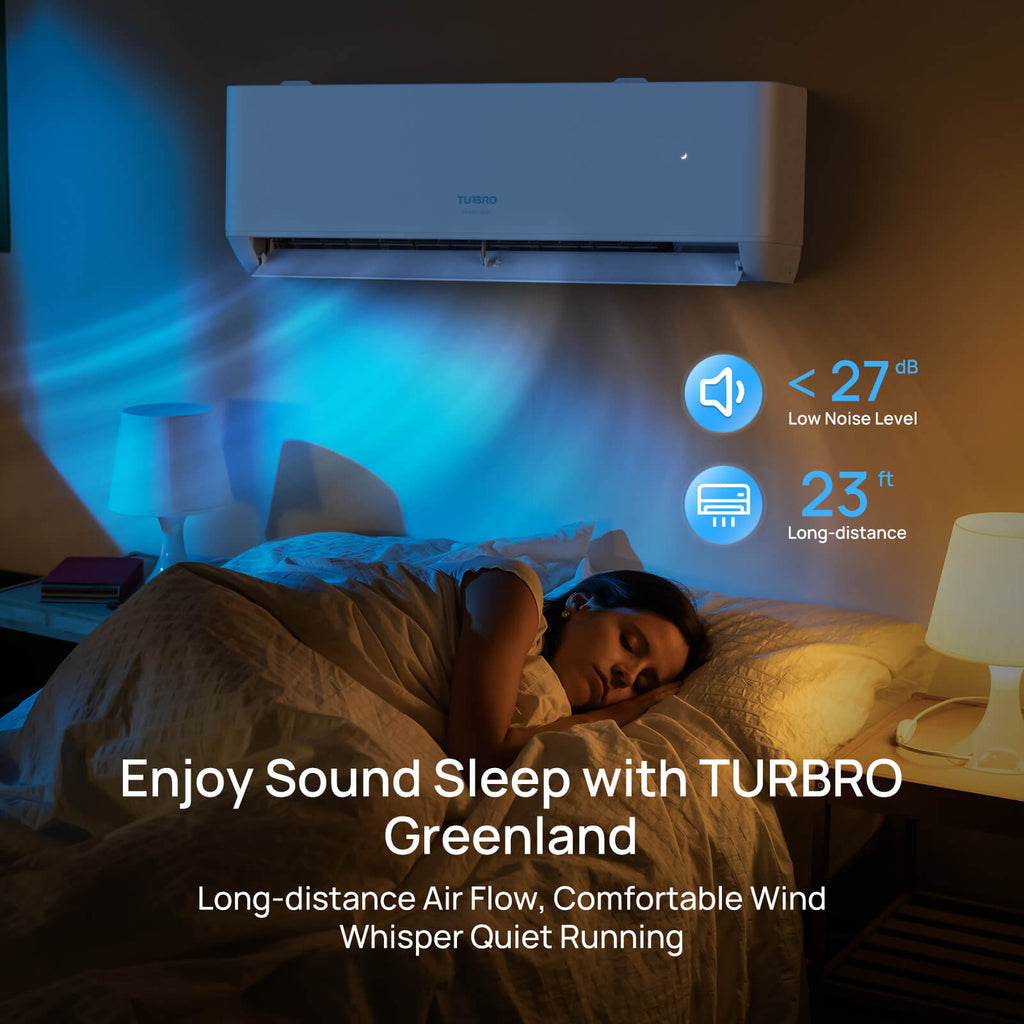 Greenland 9,000 BTU Single Zone Mini Split AC (R454B) – TURBRO, view 8