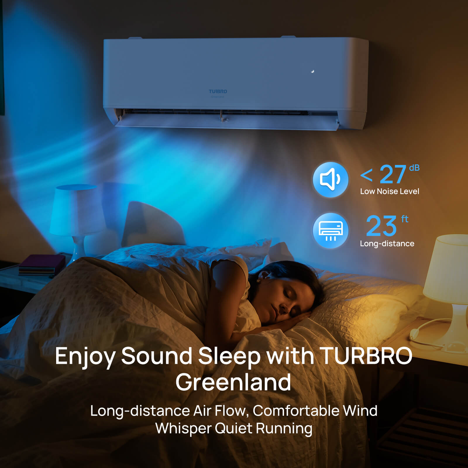 (Open Box) Greenland Mini Split AC – Indoor Unit or Outdoor Unit Only (R410A Refrigerant) – TURBRO, view 5