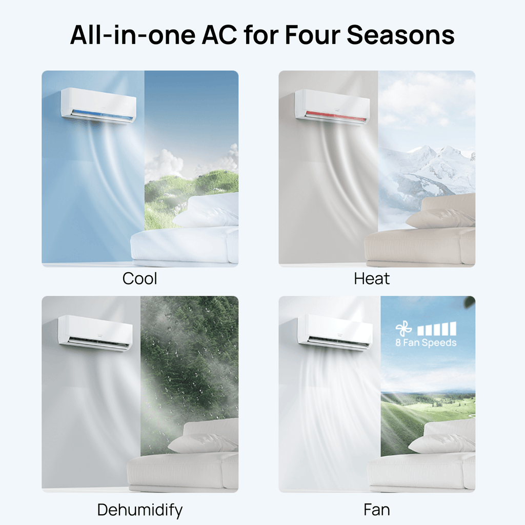 (Open Box) Greenland Single Zone Mini Split AC with Heat Pump (R454B) – TURBRO, view 7