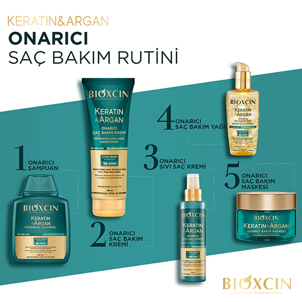 Bioxcin Keratin & Argan Hair Care Oil - Nourishing, Repairing, and Moisturizing for Damaged Hair