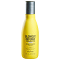 Blowout Strengthen Gentle Hair Shampoo: Heat Protection & Anti-Breakage for Strong, Healthy Blowouts