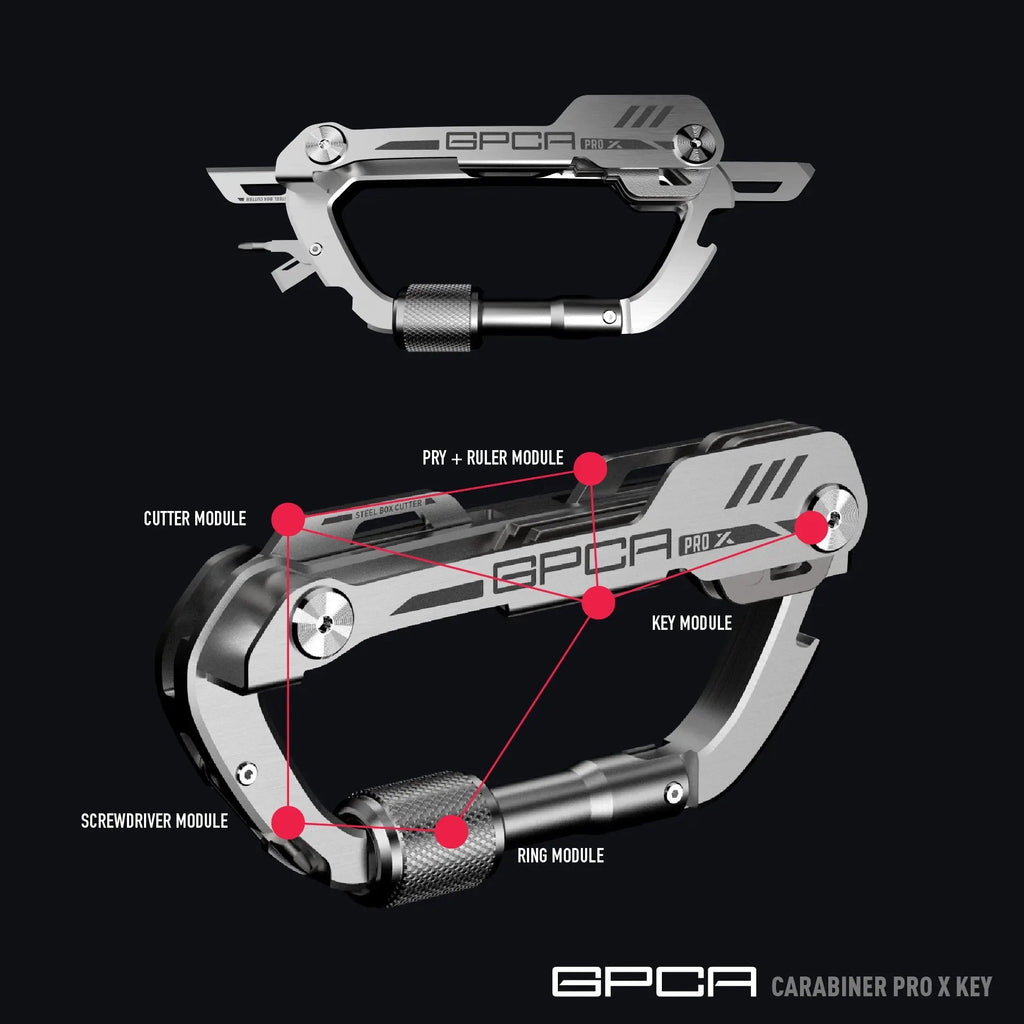 GPCA GPCA Carabiner PRO X KEY — detail close-up