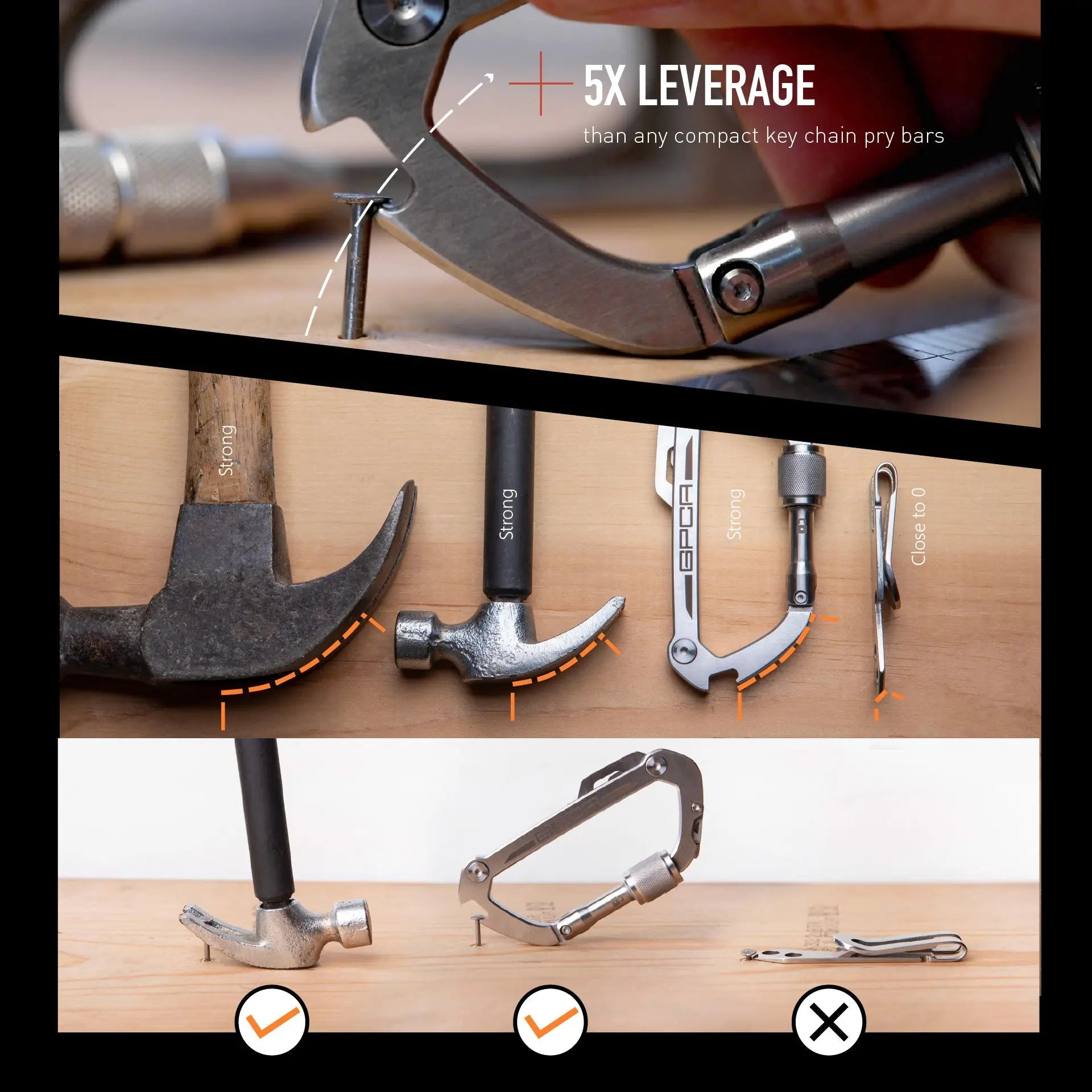 GPCA GPCA Carabiner PRO X KEY — lifestyle context