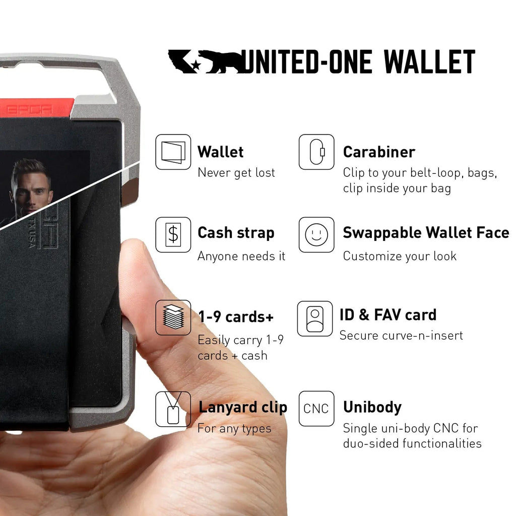 GPCA GPCA United-1 Wallet | Card Holder — detail close-up