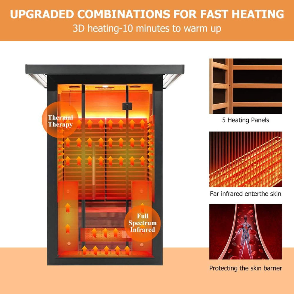Thermora Lugano 2-Person Outdoor Full-Spectrum Infrared Sauna With Aluminum Alloy Exterior & WiFi (SAK14973) – SAKSBY WHOLESA
