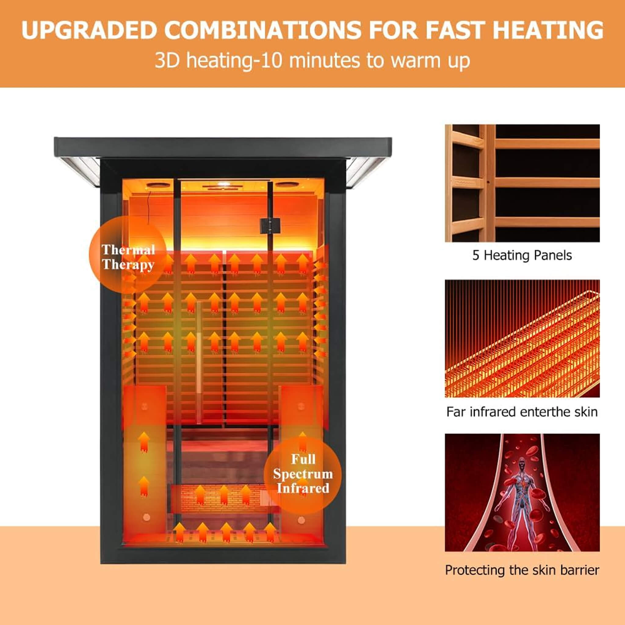 Thermora Lugano 2-Person Outdoor Full-Spectrum Infrared Sauna With Aluminum Alloy Exterior & WiFi (SAK14973) – SAKSBY WHOLESA