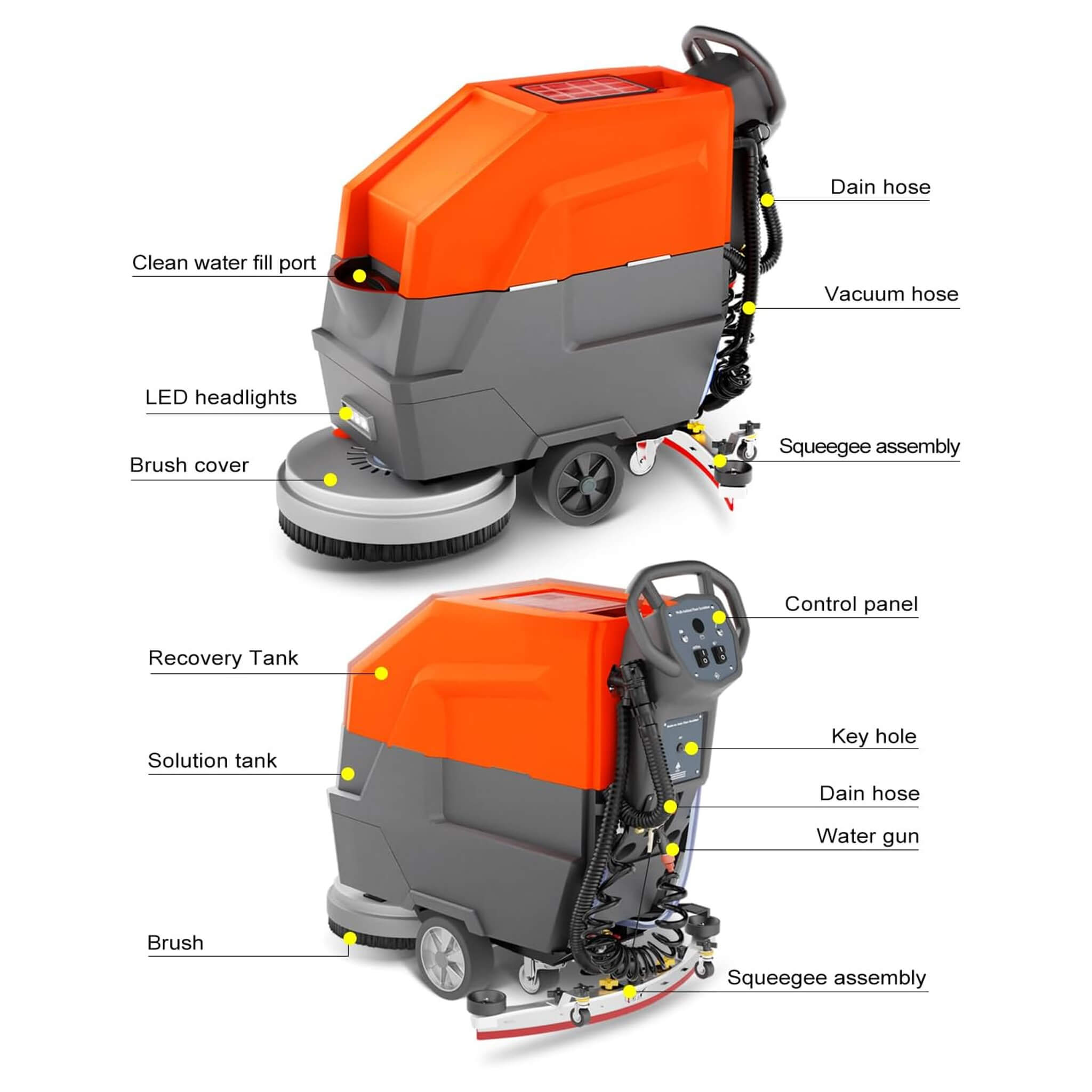 20-Inch Heavy-Duty All-In-One Commercial Electric Walk-Behind Floor Scrubber (SAK52973) – SAKSBY WHOLESALE, view 7