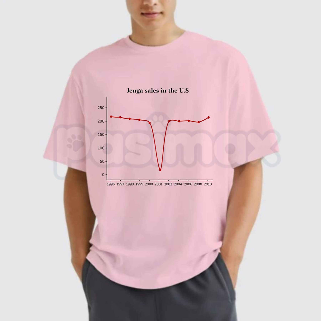 2001 Crash Graph Funny T-Shirt – Dot Com Bubble Finance Meme Tee, Humorous Stock Market Sarcastic Unisex Graphic Shirt