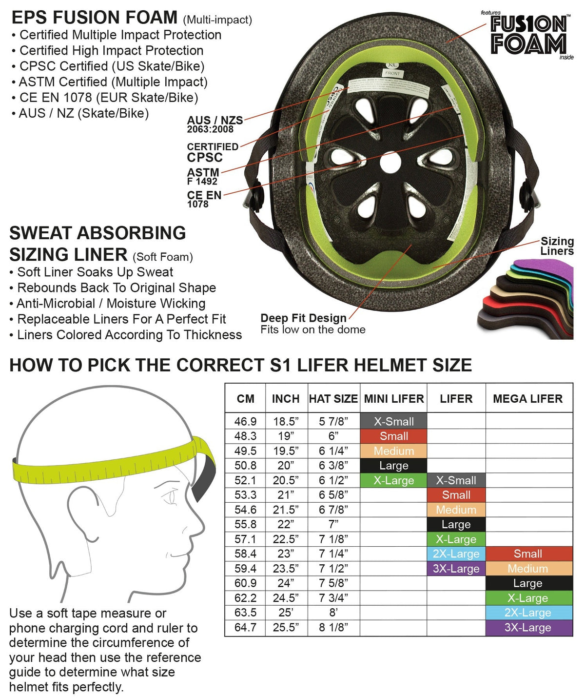 S1 Lifer Helmet - Black Gloss Glitter