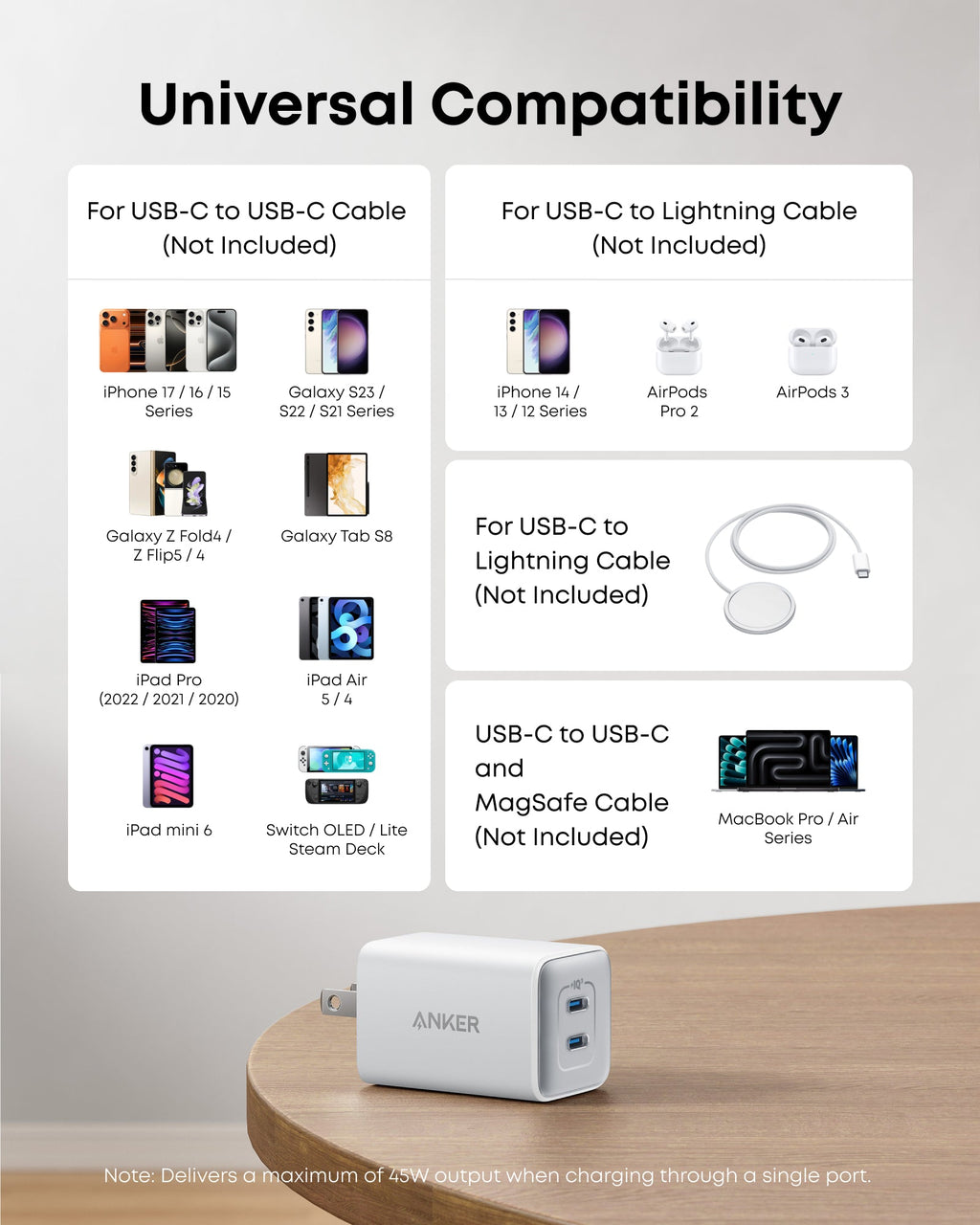 Anker <b>523</b> Charger (Nano 3, 47W), view 12