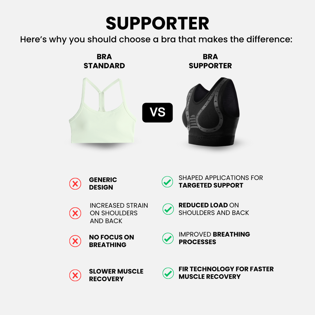 Floky US Bra SUPPORTER — detail shot 6