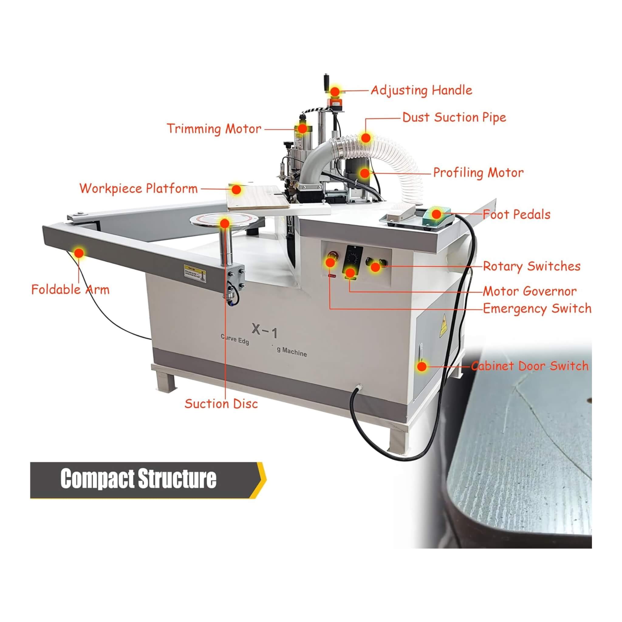 220V Curved Edge Trimming Machine With Foldable Arm (SAK60739) – SAKSBY WHOLESALE, view 9