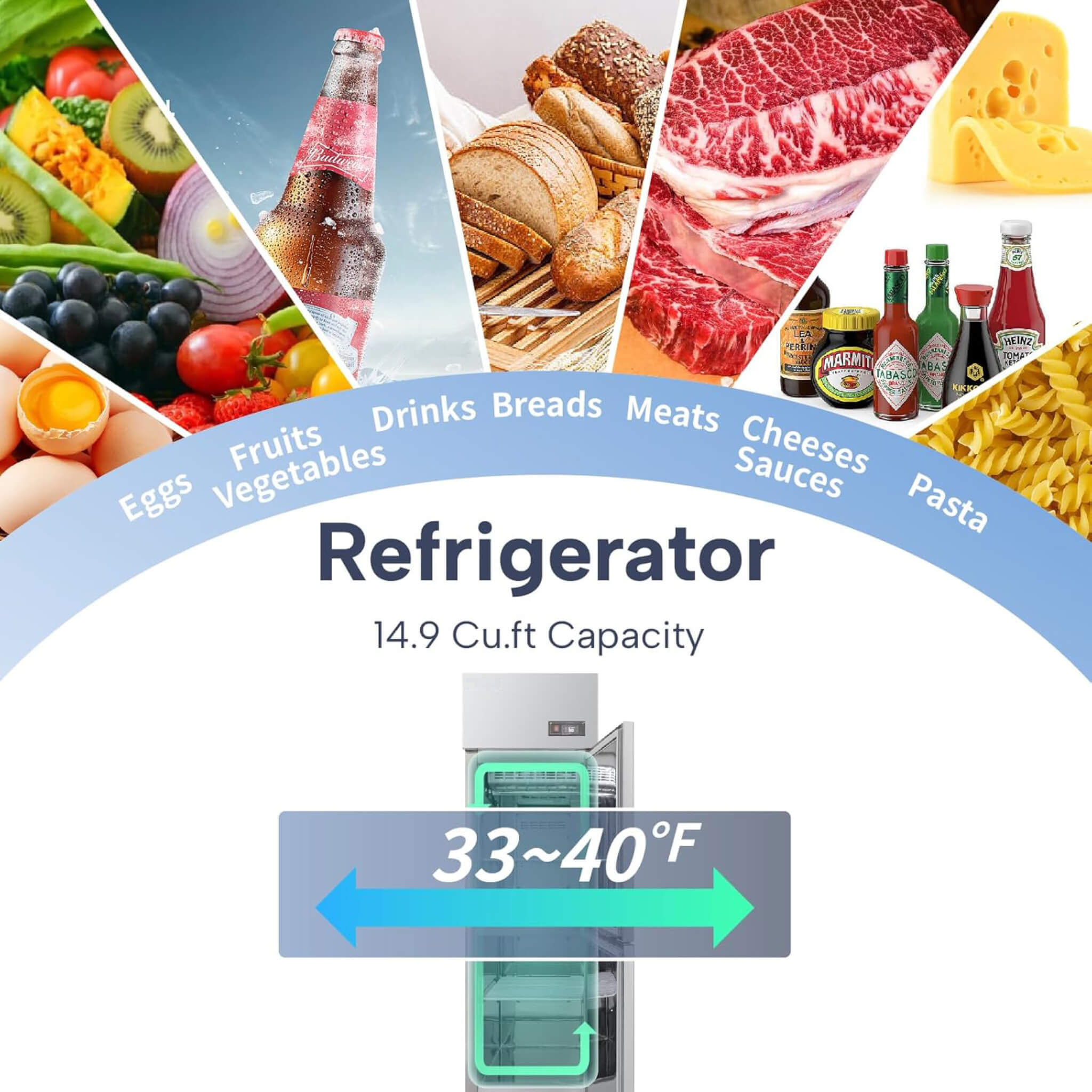 24-Inch Commercial 15 Cu.Ft Stainless Steel Reach-In Refrigerator With Two Split Doors (SAK67230) – SAKSBY WHOLESALE, view 3