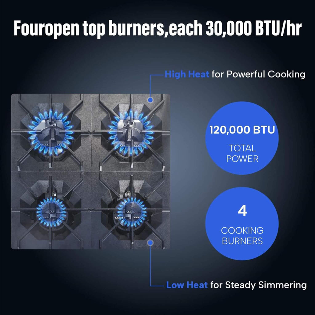 24-Inch Commercial 151K BTU 4-Burner Stainless Steel Freestanding Gas Range (SAK70931) – SAKSBY WHOLESALE, view 4