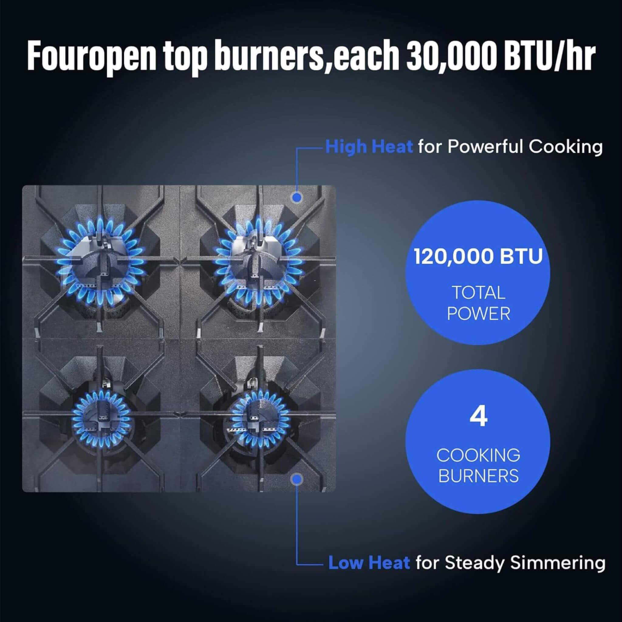 24-Inch Commercial 151K BTU 4-Burner Stainless Steel Freestanding Gas Range (SAK70931) – SAKSBY WHOLESALE, view 4