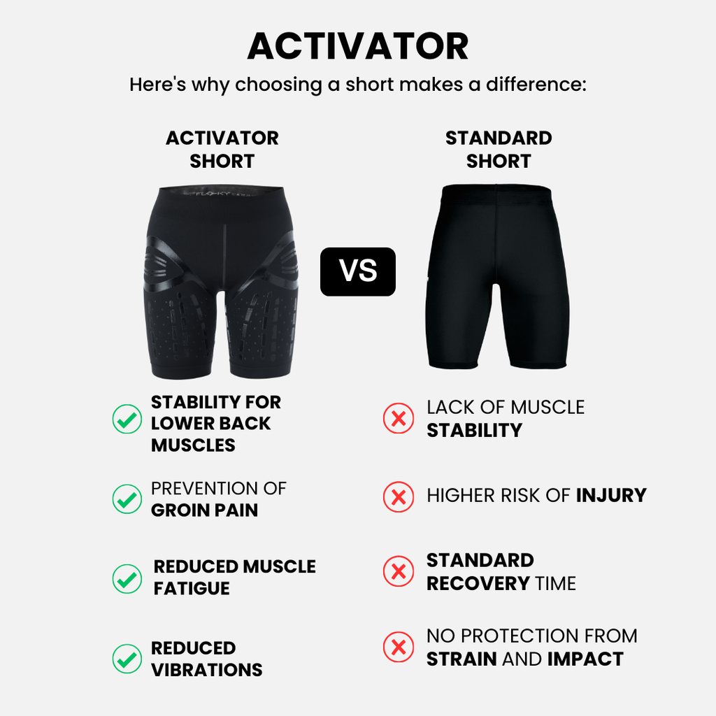 Floky US ACTIVATOR Shorts — detail shot 8